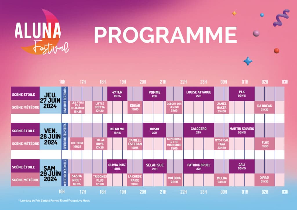 TIMETABLE ALUNA 2024